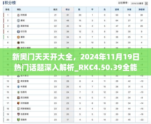 新奧門天天開大全，2024年11月19日熱門話題深入解析_RKC4.50.39全能版