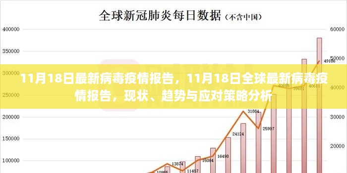 11月18日最新病毒疫情報(bào)告，11月18日全球最新病毒疫情報(bào)告，現(xiàn)狀、趨勢與應(yīng)對策略分析