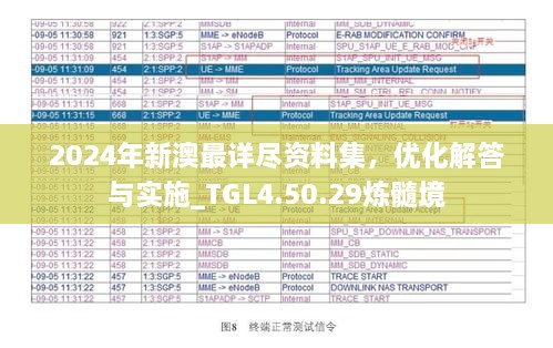 2024年新澳最詳盡資料集，優(yōu)化解答與實施_TGL4.50.29煉髓境