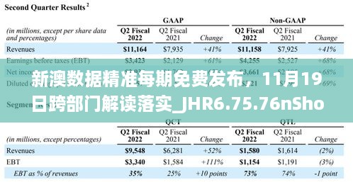 新澳數(shù)據(jù)精準(zhǔn)每期免費(fèi)發(fā)布，11月19日跨部門解讀落實(shí)_JHR6.75.76nShop