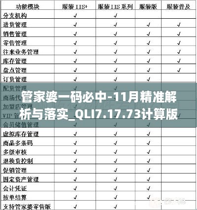 管家婆一碼必中-11月精準(zhǔn)解析與落實(shí)_QLI7.17.73計(jì)算版