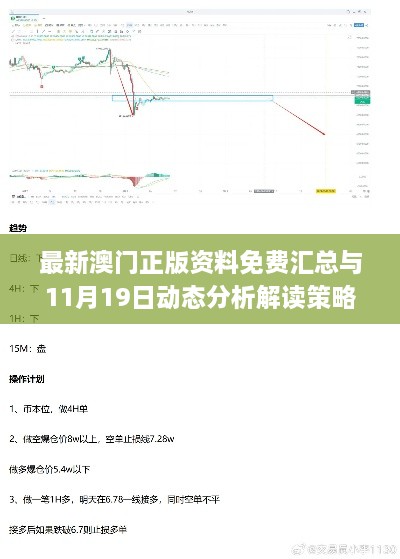 最新澳門(mén)正版資料免費(fèi)匯總與11月19日動(dòng)態(tài)分析解讀策略_UQC4.48.90移動(dòng)版