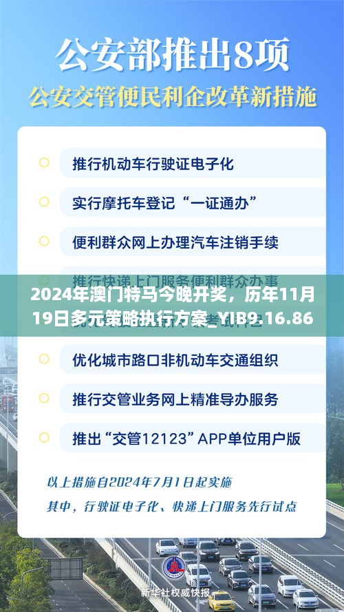 2024年澳門特馬今晚開獎，歷年11月19日多元策略執(zhí)行方案_YIB9.16.86穩(wěn)定版