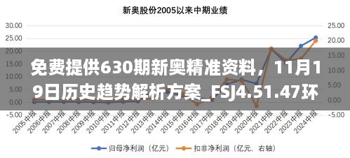 免費(fèi)提供630期新奧精準(zhǔn)資料，11月19日歷史趨勢(shì)解析方案_FSJ4.51.47環(huán)保版