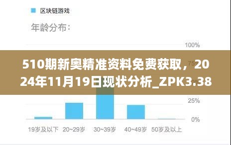 510期新奧精準(zhǔn)資料免費(fèi)獲取，2024年11月19日現(xiàn)狀分析_ZPK3.38.70樂(lè)享版