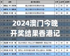 2024澳門今晚開獎結(jié)果香港記錄，11月解答與解析_INW2.63.32大師版