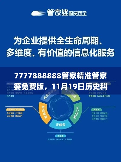 7777888888管家精準管家婆免費版，11月19日歷史科學基礎解析_SLS1.32.81確認版