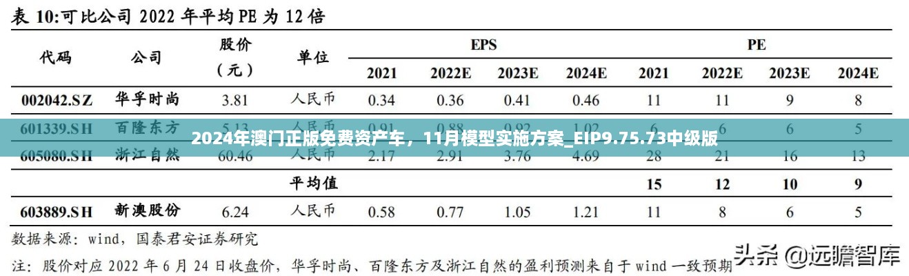 工程案例 第464頁