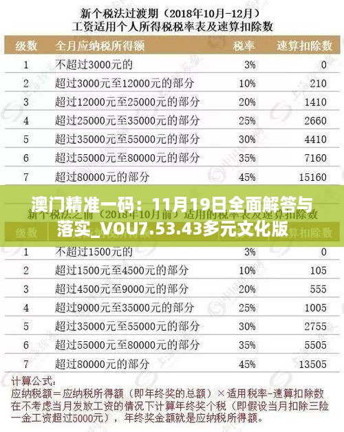 澳門精準(zhǔn)一碼：11月19日全面解答與落實(shí)_VOU7.53.43多元文化版