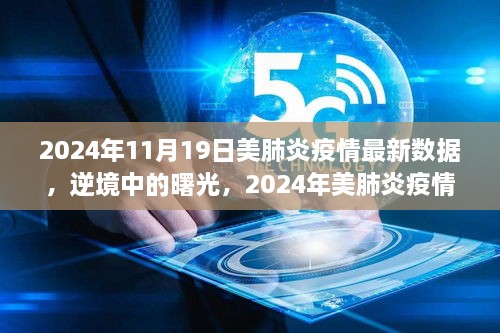 逆境中的曙光，2024年美國肺炎疫情最新數(shù)據(jù)與成長之路