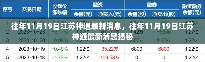 往年11月19日江蘇神通最新消息，往年11月19日江蘇神通最新消息揭秘