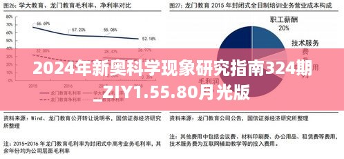 2024年新奧科學(xué)現(xiàn)象研究指南324期_ZIY1.55.80月光版