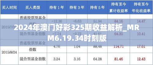 2024年澳門好彩325期收益解析_MRM6.19.34時(shí)刻版