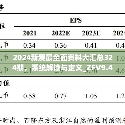 2024新澳最全面資料大匯總324期，系統(tǒng)解讀與定義_ZFV9.45.82全景版