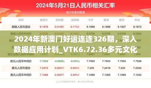 2024年新澳門好運連連326期，深入數(shù)據(jù)應(yīng)用計劃_VTK6.72.36多元文化版本