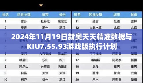 2024年11月19日新奧天天精準(zhǔn)數(shù)據(jù)與KIU7.55.93游戲版執(zhí)行計劃