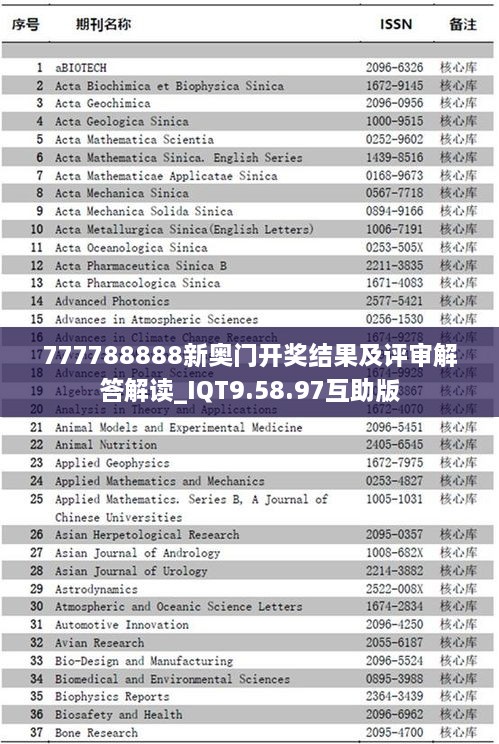 777788888新奧門(mén)開(kāi)獎(jiǎng)結(jié)果及評(píng)審解答解讀_IQT9.58.97互助版