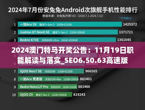 2024澳門(mén)特馬開(kāi)獎(jiǎng)公告：11月19日職能解讀與落實(shí)_SEO6.50.63高速版