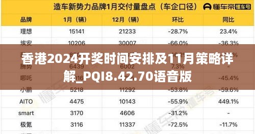 香港2024開獎(jiǎng)時(shí)間安排及11月策略詳解_PQI8.42.70語音版