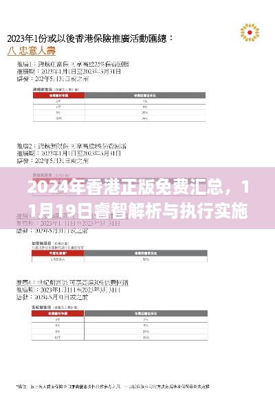 2024年香港正版免費(fèi)匯總，11月19日睿智解析與執(zhí)行實(shí)施_BGZ6.63.32輕奢版