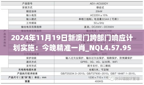 2024年11月19日新澳門(mén)跨部門(mén)響應(yīng)計(jì)劃實(shí)施：今晚精準(zhǔn)一肖_NQL4.57.95原創(chuàng)版