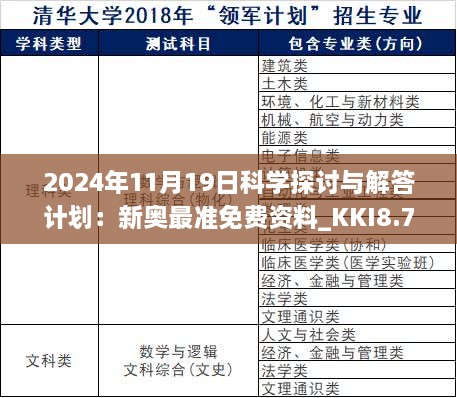 2024年11月19日科學(xué)探討與解答計劃：新奧最準(zhǔn)免費(fèi)資料_KKI8.74.62響應(yīng)版本