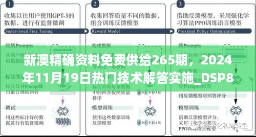 新澳精確資料免費供給265期，2024年11月19日熱門技術(shù)解答實施_DSP8.18.96靈動版