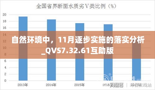 自然環(huán)境中，11月逐步實施的落實分析_QVS7.32.61互助版