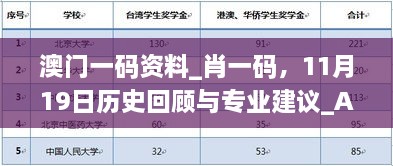 澳門一碼資料_肖一碼，11月19日歷史回顧與專業(yè)建議_ABG7.24.87靈活版