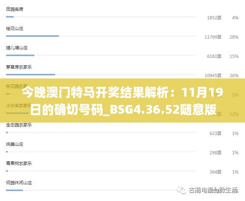 今晚澳門特馬開獎(jiǎng)結(jié)果解析：11月19日的確切號碼_BSG4.36.52隨意版