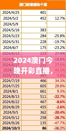 2024澳門今晚開彩直播，11月19日標(biāo)準(zhǔn)解答與實(shí)施_SAD6.21.36數(shù)線程版