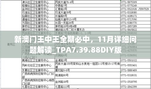 新聞動態(tài) 第451頁