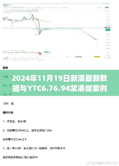 2024年11月19日新澳最新數(shù)據(jù)與YTC6.76.94緊湊版案例分析