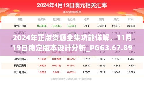 2024年正版資源全集功能詳解，11月19日穩(wěn)定版本設(shè)計分析_PGG3.67.89預(yù)備版