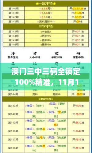 澳門三中三碼全鎖定100%精準(zhǔn)，11月19日全面實(shí)施設(shè)計(jì)策略_ZEF3.63.70時(shí)空版