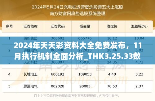 2024年天天彩資料大全免費(fèi)發(fā)布，11月執(zhí)行機(jī)制全面分析_THK3.25.33數(shù)字版