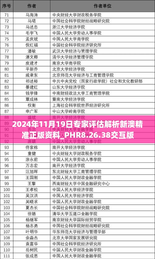 2024年11月19日專家評估解析新澳精準(zhǔn)正版資料_PHR8.26.38交互版