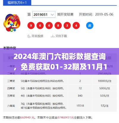 2024年澳門六和彩數(shù)據(jù)查詢，免費(fèi)獲取01-32期及11月19日精彩解析_KJF2.19.75全球版