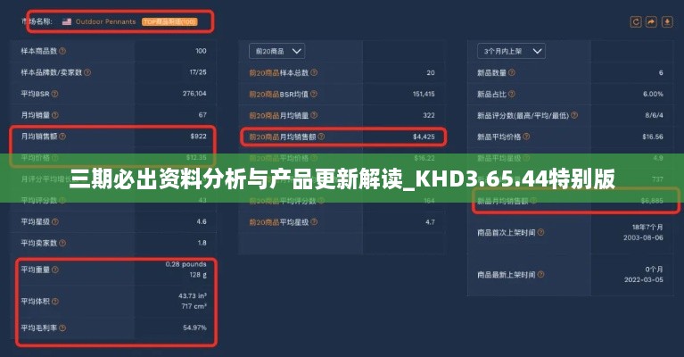 三期必出資料分析與產(chǎn)品更新解讀_KHD3.65.44特別版