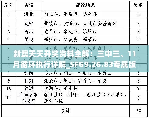 新澳天天開獎(jiǎng)資料全解：三中三、11月循環(huán)執(zhí)行詳解_SFG9.26.83專屬版