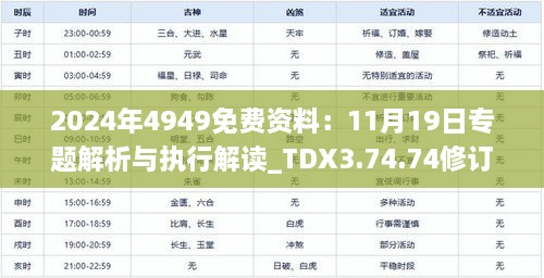 解決方案 第449頁