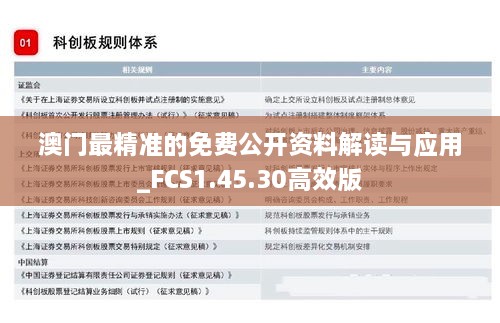 澳門最精準的免費公開資料解讀與應用_FCS1.45.30高效版