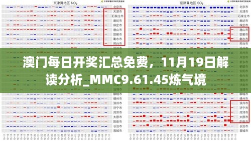 澳門(mén)每日開(kāi)獎(jiǎng)匯總免費(fèi)，11月19日解讀分析_MMC9.61.45煉氣境