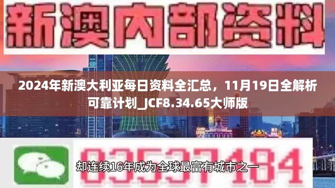 2024年新澳大利亞每日資料全匯總，11月19日全解析可靠計劃_JCF8.34.65大師版