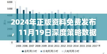 2024年正版資料免費發(fā)布，11月19日深度策略數(shù)據(jù)應(yīng)用_JJL7.67.76原型版本