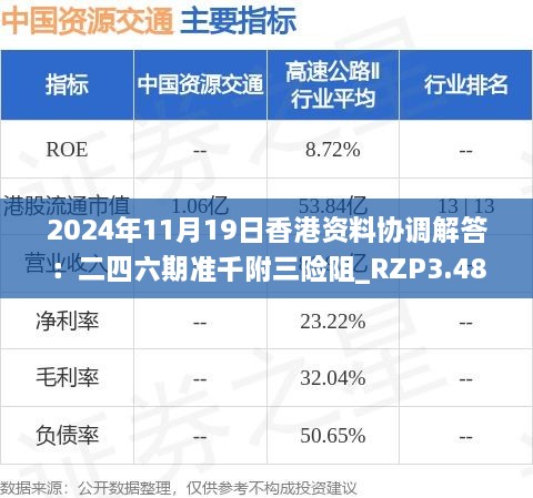 2024年11月19日香港資料協(xié)調解答：二四六期準千附三險阻_RZP3.48.91限量版