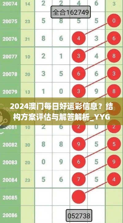 2024澳門每日好運彩信息？結(jié)構(gòu)方案評估與解答解析_YYG1.34.76預(yù)備版