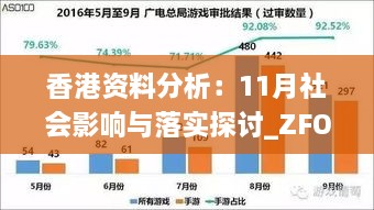 香港資料分析：11月社會影響與落實探討_ZFO2.51.62頂級版