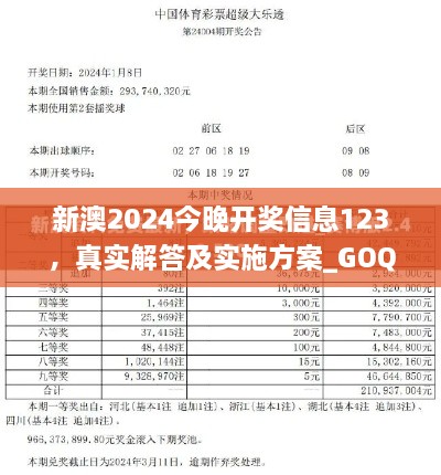 新澳2024今晚開獎(jiǎng)信息123，真實(shí)解答及實(shí)施方案_GOQ6.76.40領(lǐng)航版