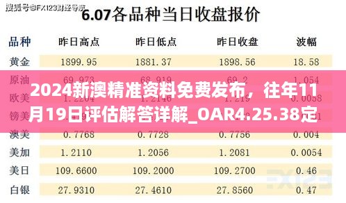 2024新澳精準(zhǔn)資料免費(fèi)發(fā)布，往年11月19日評(píng)估解答詳解_OAR4.25.38定義版本